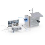 Ubiquiti- Caméra Bullet AI Pro 4K 30fps IR zoom optique