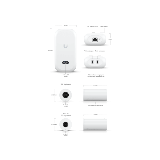 Ubiquiti- Caméra AI-Theta double objectifs déportés 8+12 MP