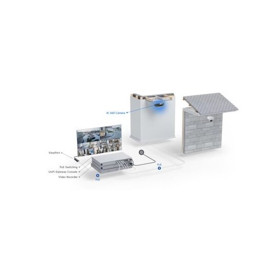 Ubiquiti- Caméra 360° AI avec IR