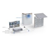 Ubiquiti- Caméra 360° AI avec IR