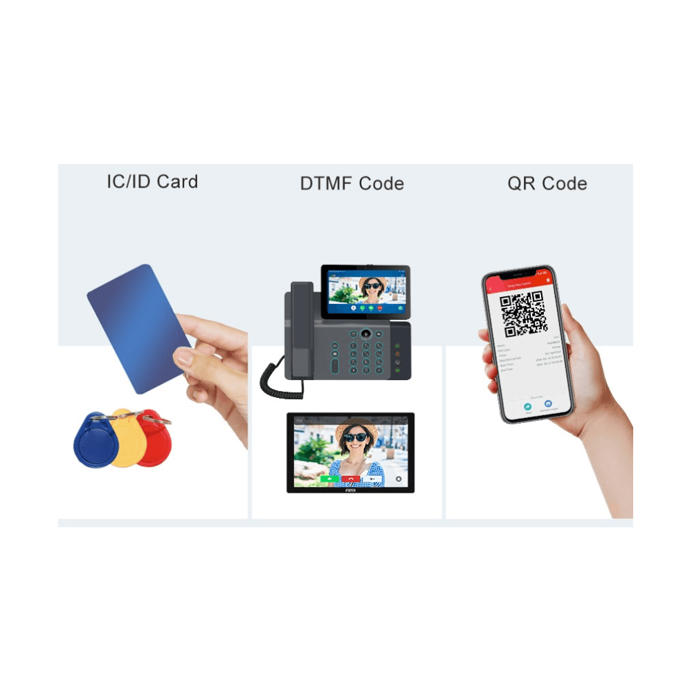 Fanvil Intercom SIP vidéo i68 tactil + reconnais. faciale