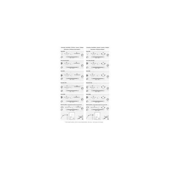 Snom- Adaptateur EHS au standard DHSG Snom