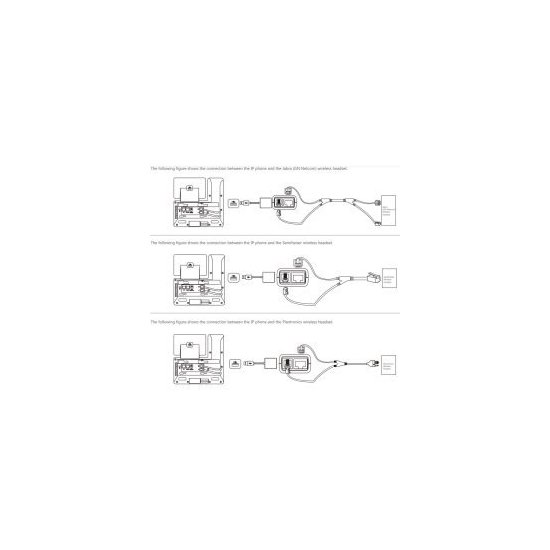 Yealink-  Adaptateur EHS40 pour postes T4x/5x/7x/85/87