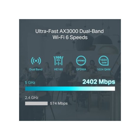 Tp-link  Routeur Gigabit Multi-WAN Wifi 6 AX3000