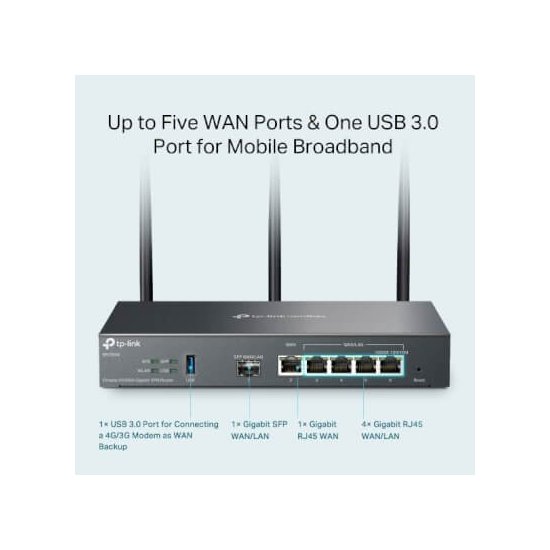 Tp-link  Routeur Gigabit Multi-WAN Wifi 6 AX3000