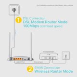 Tp-link  Modem routeur ADSL2/VDSL2 + 4 Lan+ Wifi4 n 300