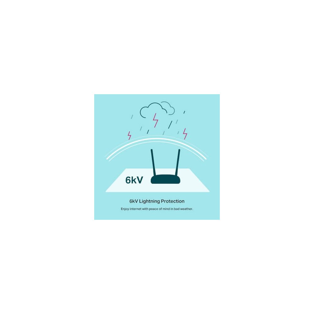 Tp-link  Modem routeur ADSL2/VDSL2 + 4 Lan+ Wifi4 n 300