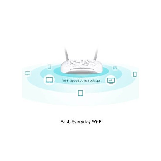 Tp-link  Modem routeur ADSL2/VDSL2 + 4 Lan+ Wifi4 n 300