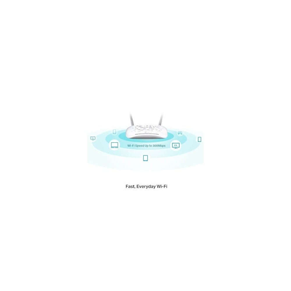 Tp-link  Modem routeur ADSL2/VDSL2 + 4 Lan+ Wifi4 n 300