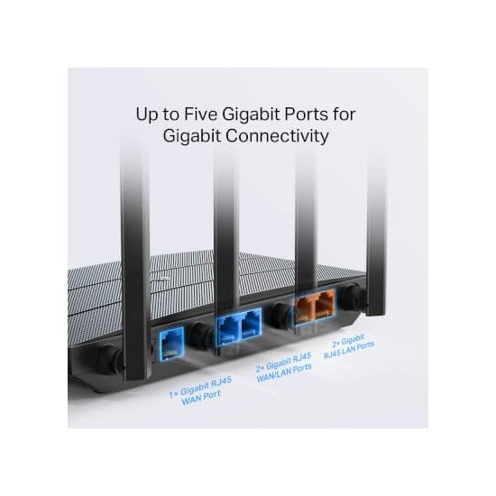 Tp-link Routeur VPN Omada Gigabit Multi-WAN WiFi5 AC1350