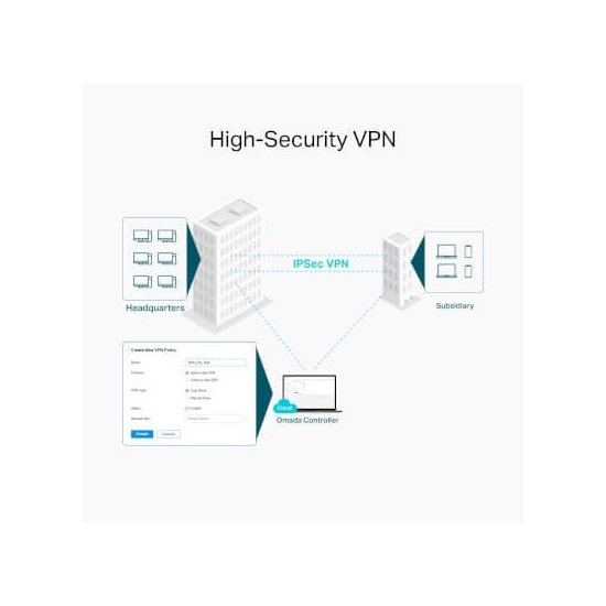 Tp-link Routeur VPN Omada Gigabit Multi-WAN WiFi5 AC1350