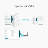 Tp-link Routeur VPN Omada Gigabit Multi-WAN WiFi5 AC1350