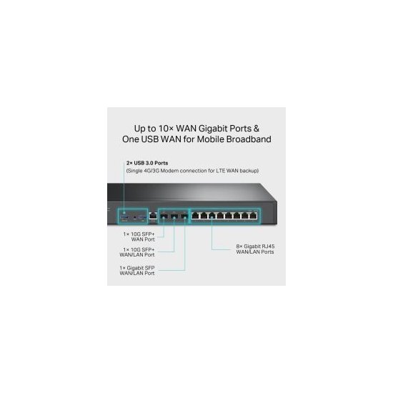 TP-link Routeur VPN Multi-WAN Omada avec ports 10G