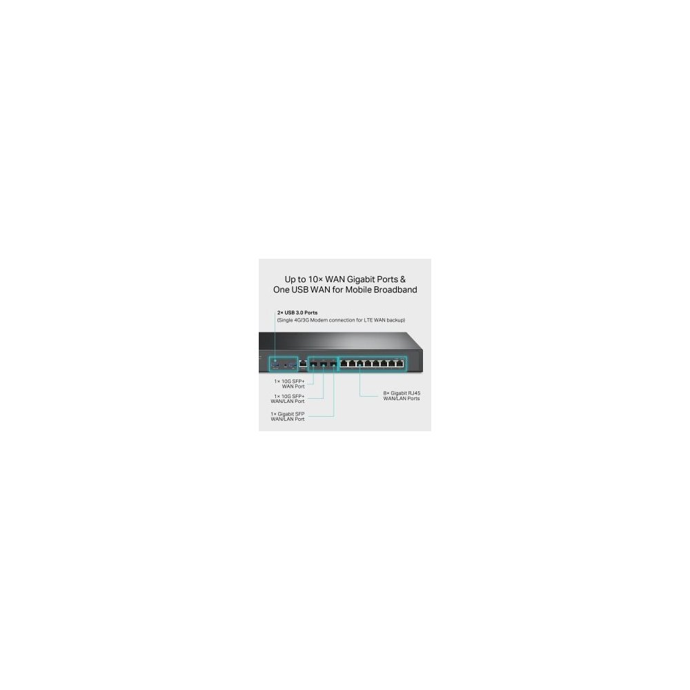 TP-link Routeur VPN Multi-WAN Omada avec ports 10G