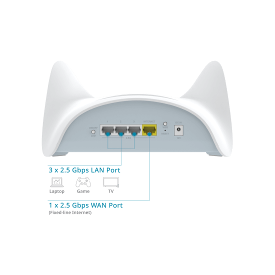 D-link Routeur MESH WiFi7 AQUILA Pro BE9500 WAN/LAN 2.5G
