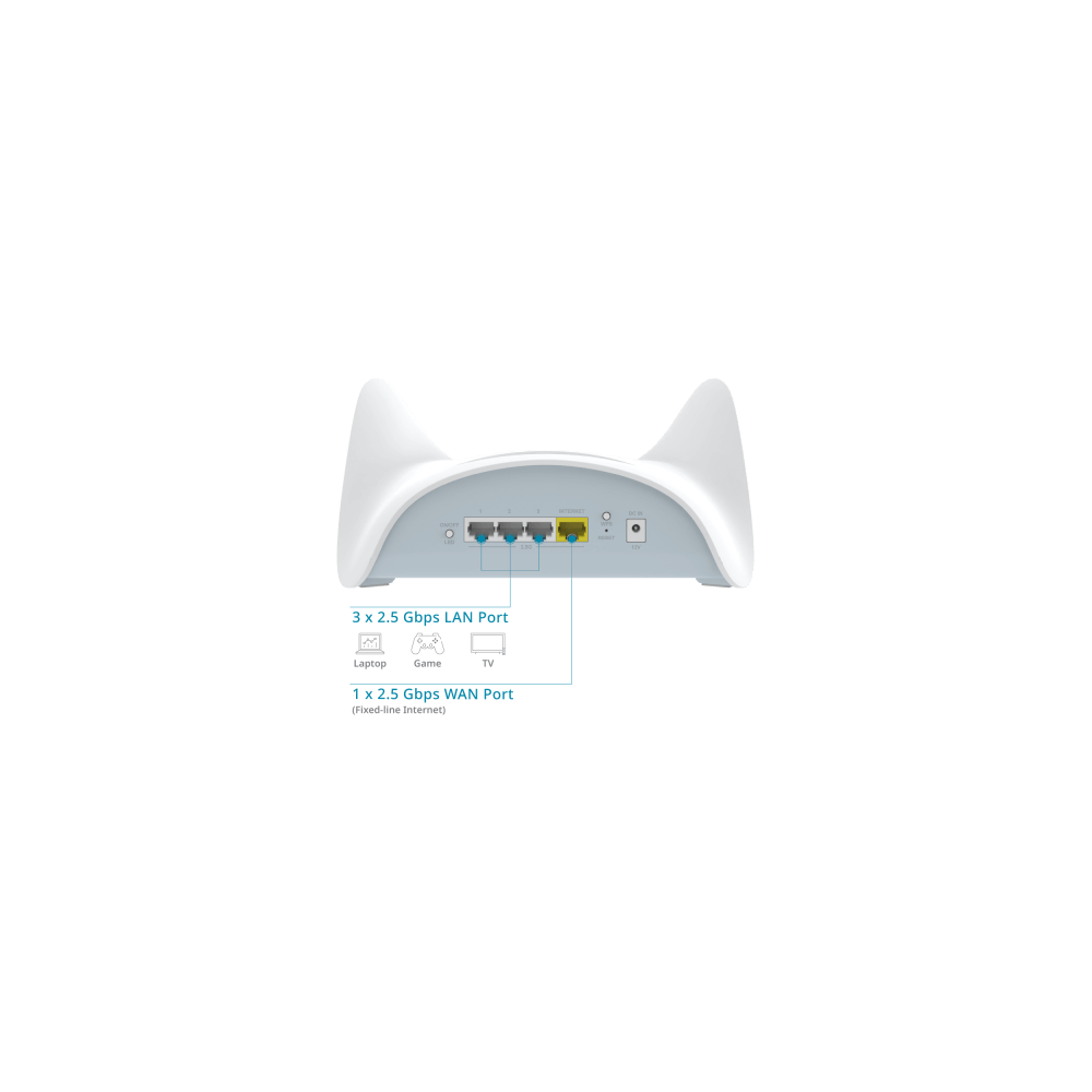 D-link Routeur MESH WiFi7 AQUILA Pro BE9500 WAN/LAN 2.5G