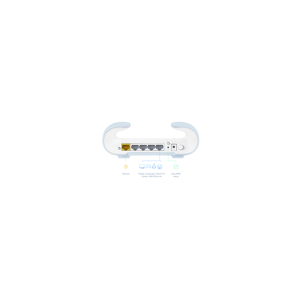 D-Link Routeur Wi-Fi 6 MESH Eagle Pro AX1500 Ports Giga