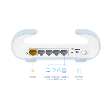 D-Link Routeur Wi-Fi 6 MESH Eagle Pro AX1500 Ports Giga