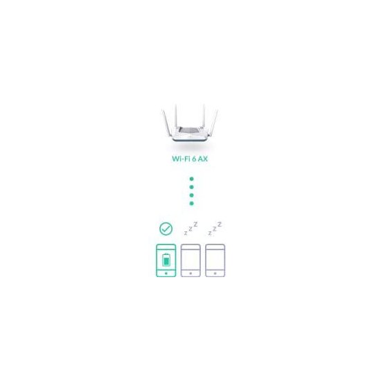 D-Link  Routeur MESH WiFi 6 Eagle Pro AX3200 Ant. Ext.