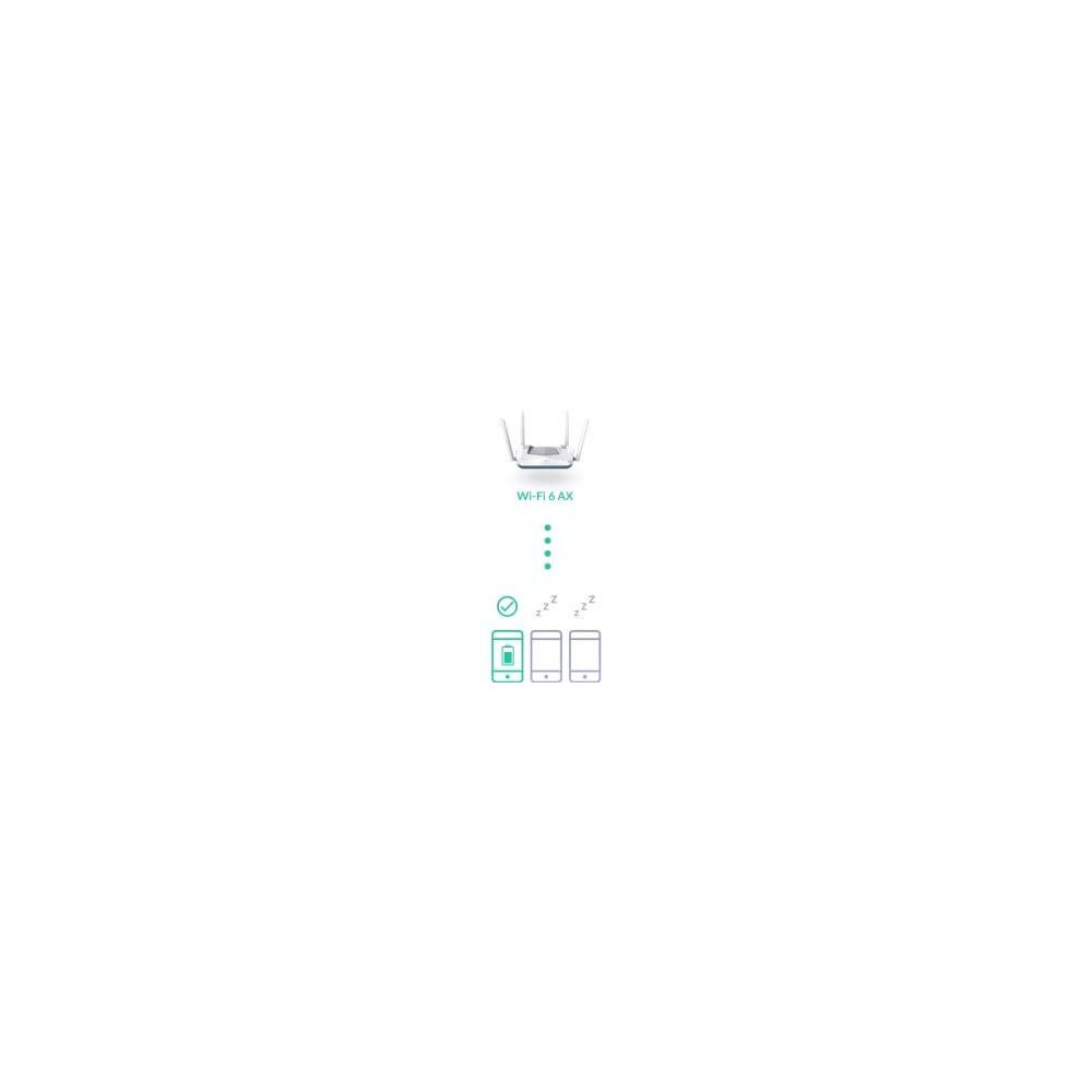 D-Link  Routeur MESH WiFi 6 Eagle Pro AX3200 Ant. Ext.