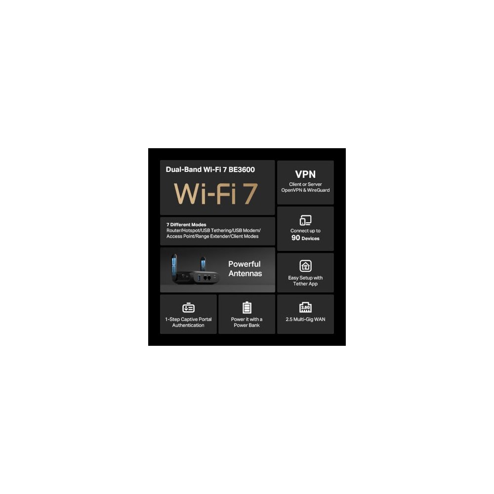 Tp-link Routeur de voyage WiFi 7 BE3600 Gigabit