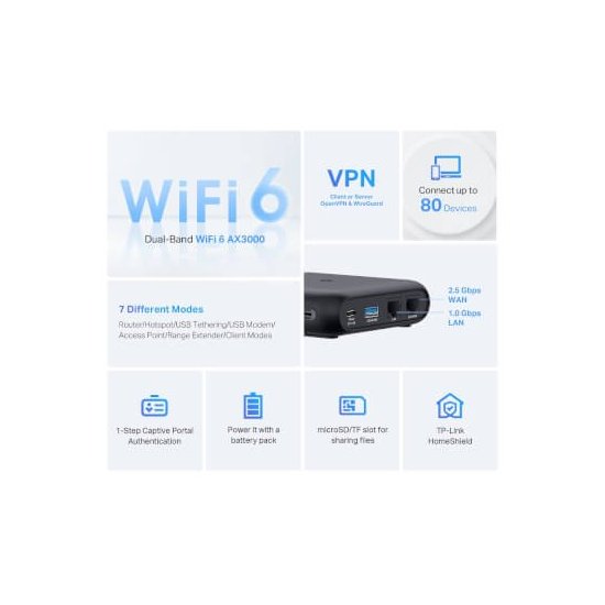 Tp-link Routeur portable WiFi 6 AX3000 Gigabit