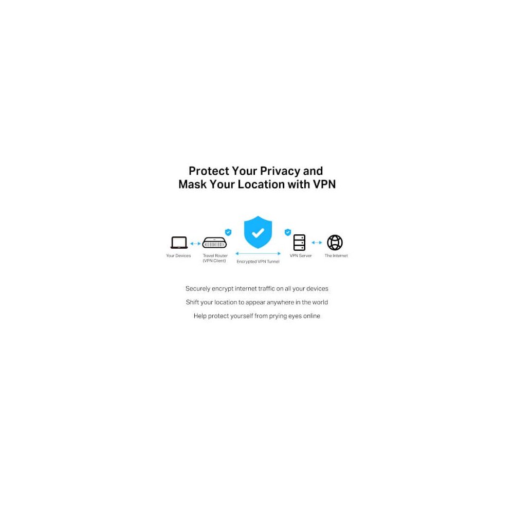 Tp-link Routeur portable WiFi 6 AX3000 Gigabit