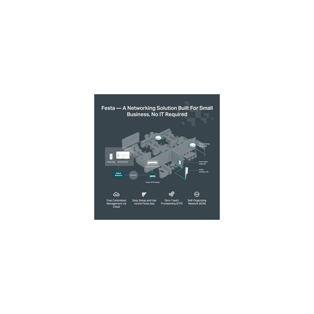 Tp-link Routeur VPN Gigabit WiFi6 AX3000 Festa FR365