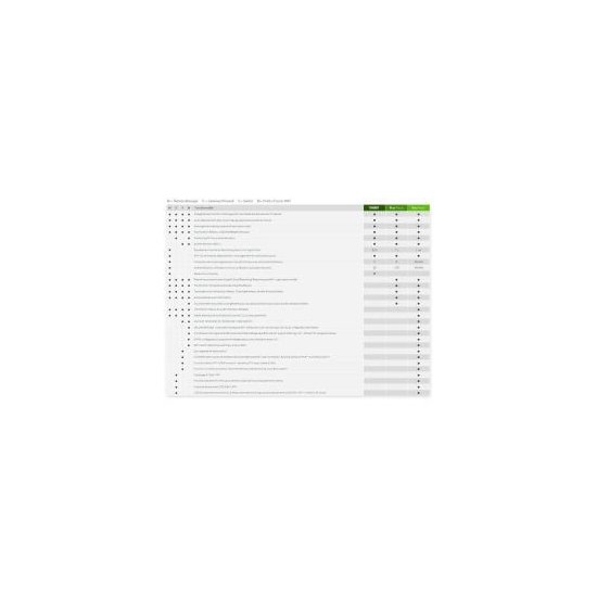 Zyxel-  Licence 2 ans Nebula Plus Pack