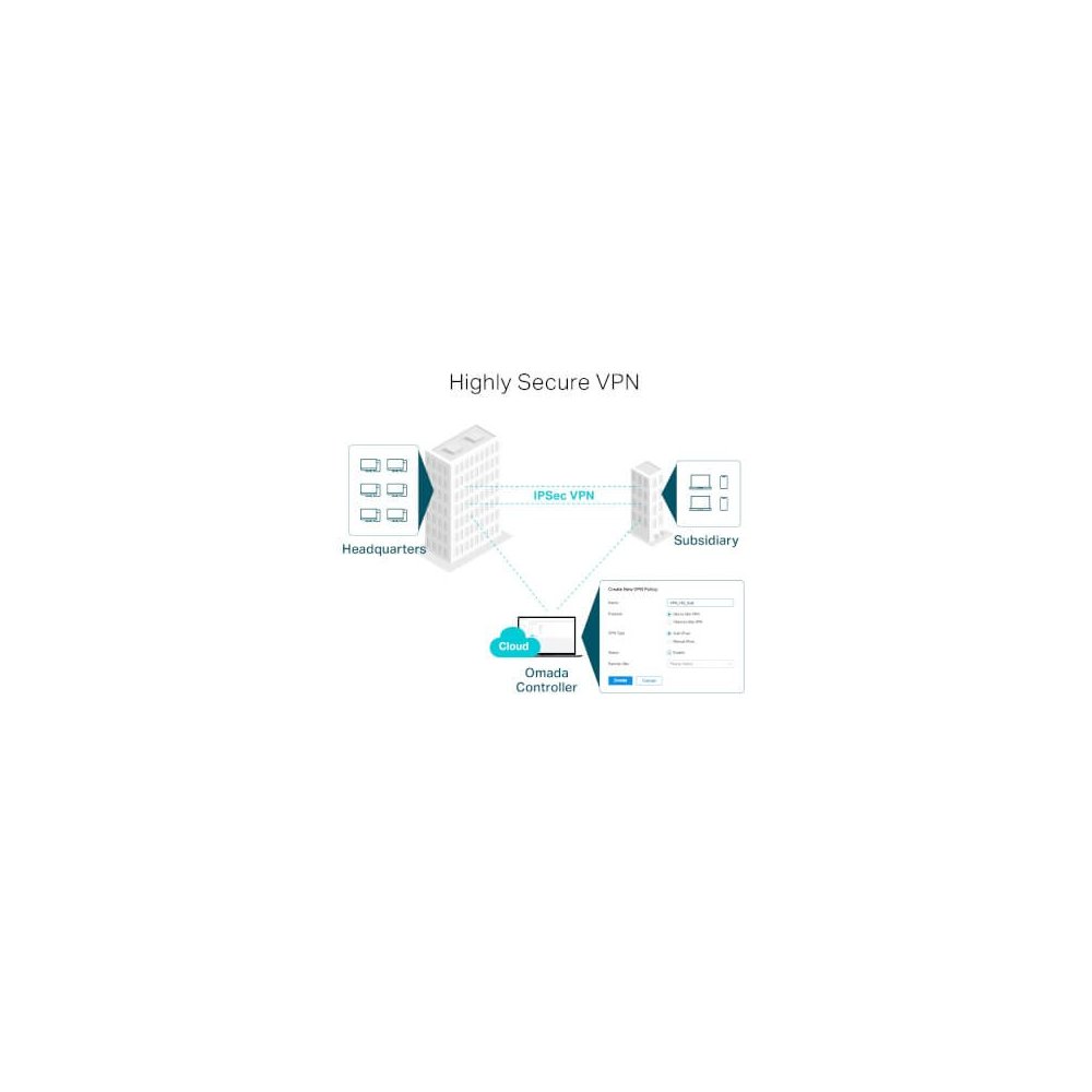 TP-link  Routeur VPN Omada Gigabit Multi-WAN 1xSFP