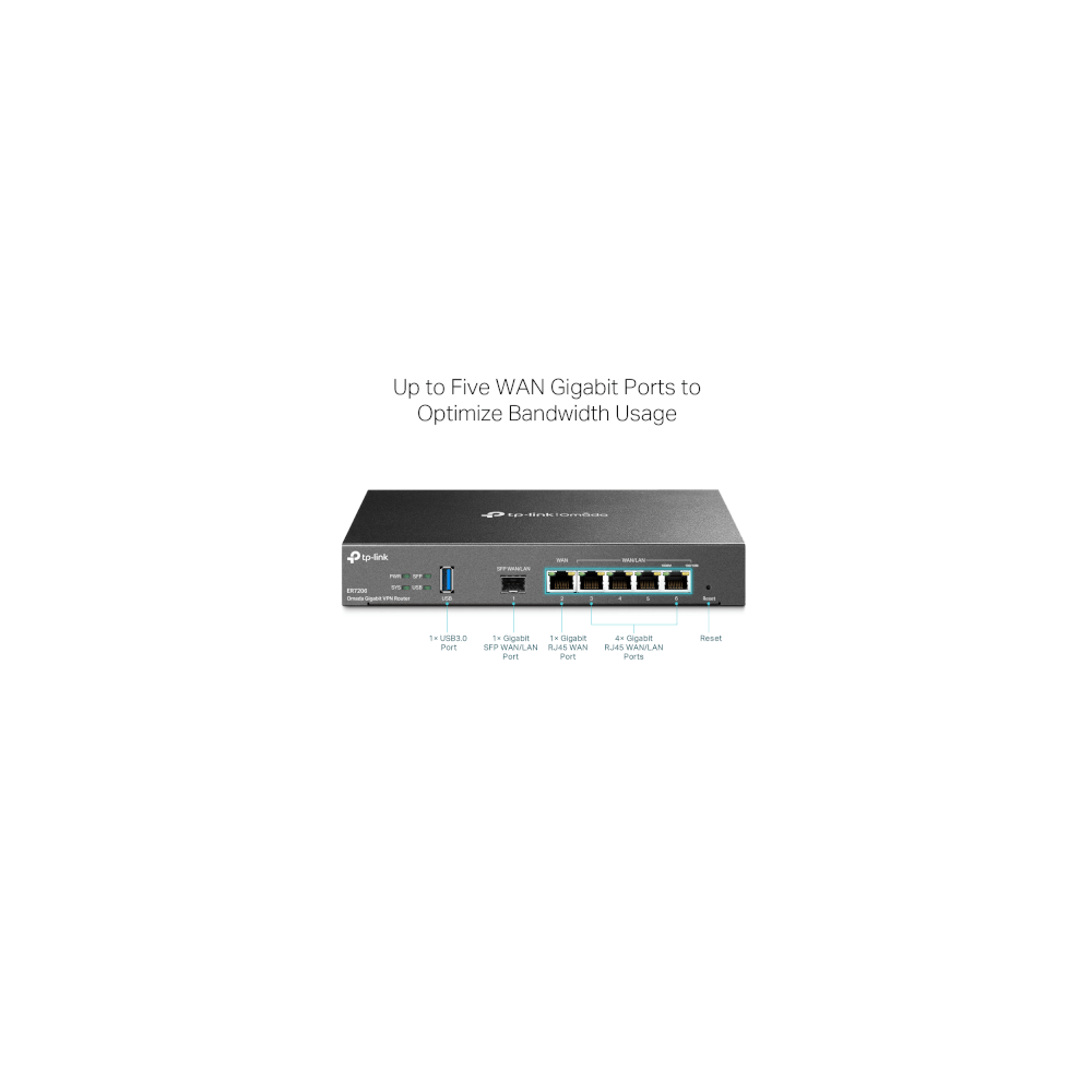 TP-link  Routeur VPN Omada Gigabit Multi-WAN 1xSFP