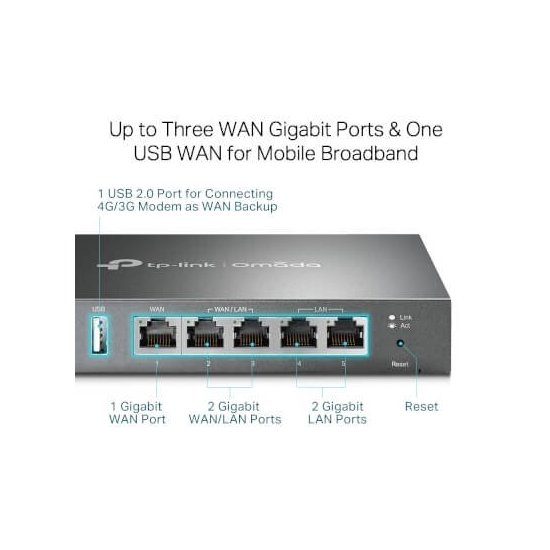Tp-link  Routeur Gigabit Multi-WAN VPN