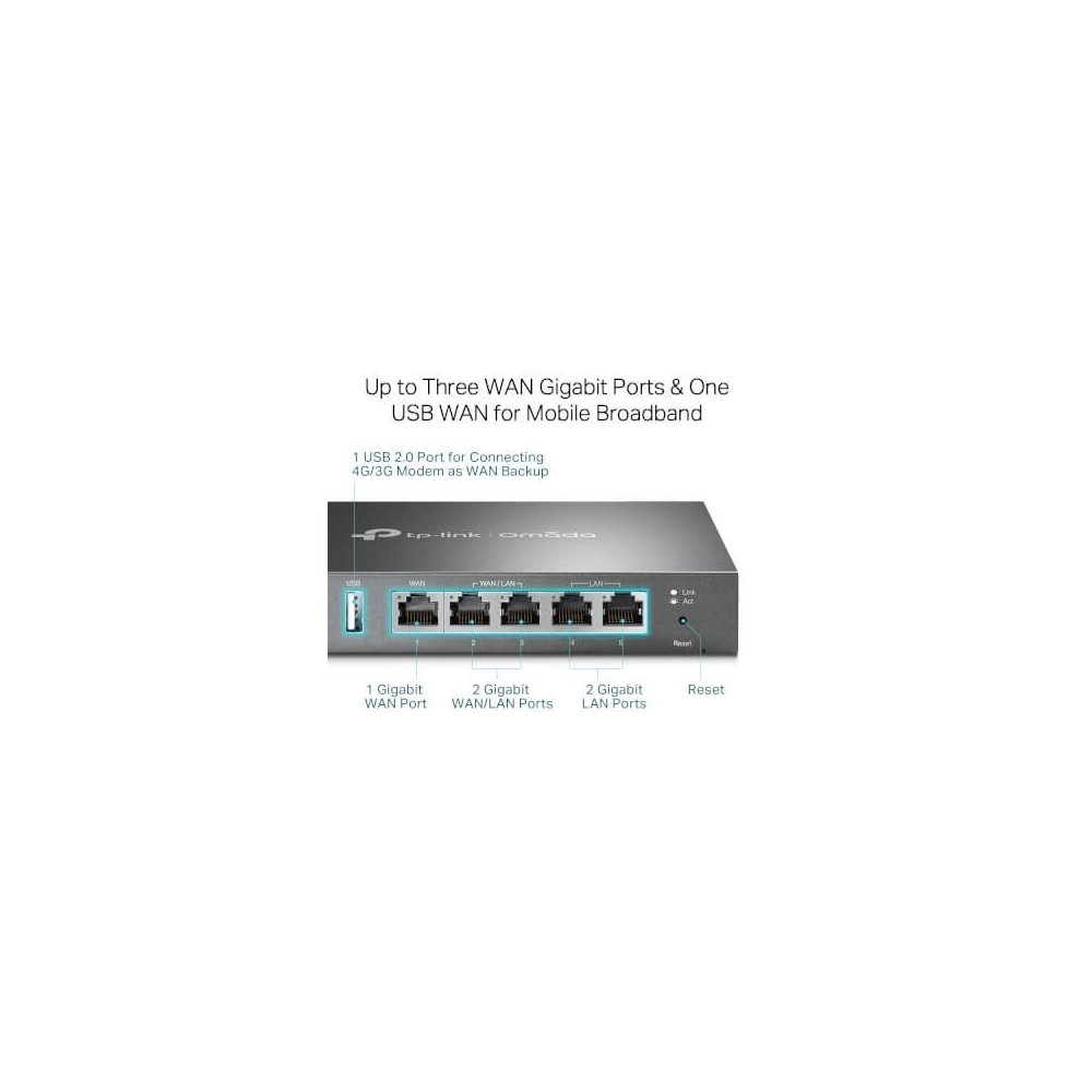 Tp-link  Routeur Gigabit Multi-WAN VPN