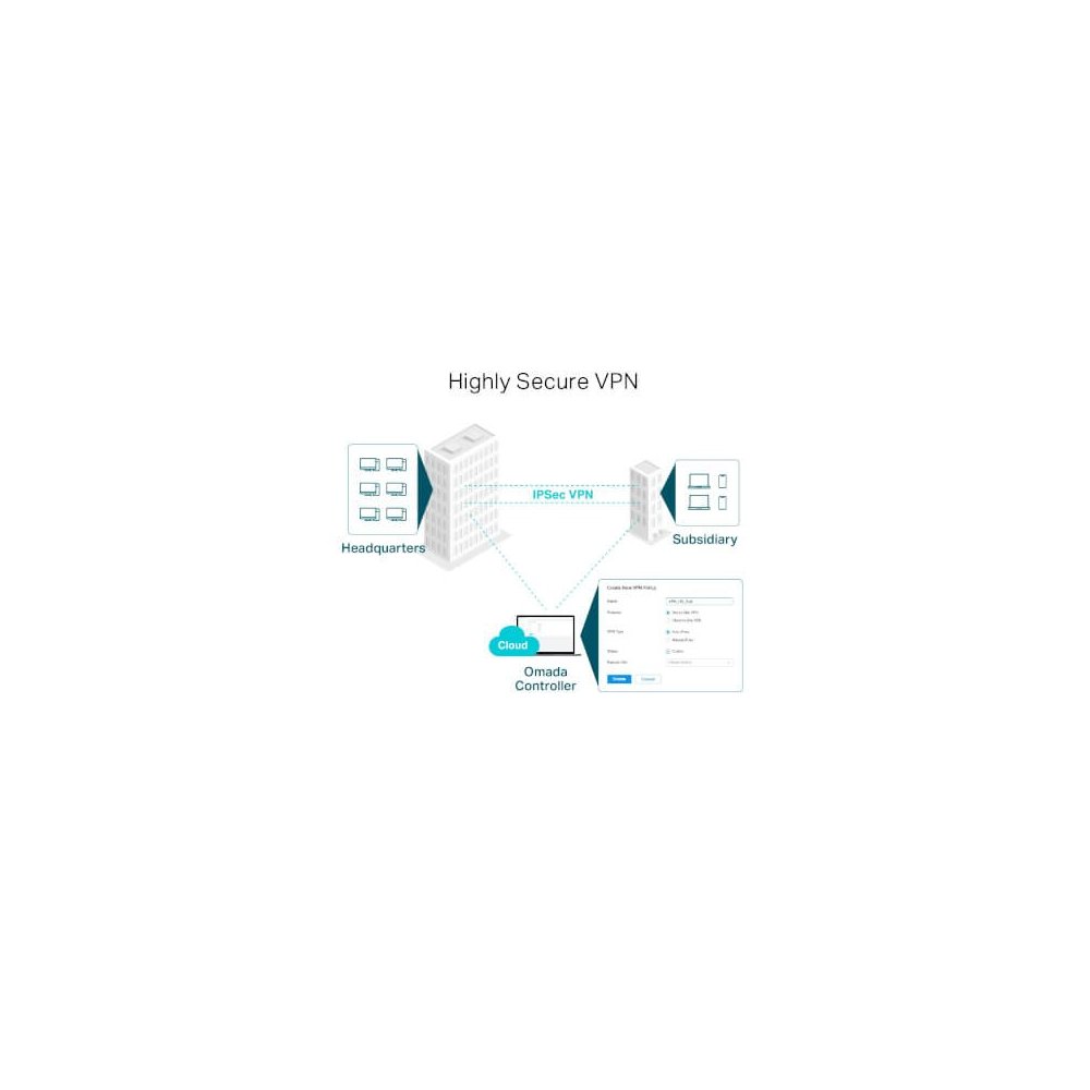 Tp-link  Routeur Gigabit Multi-WAN VPN