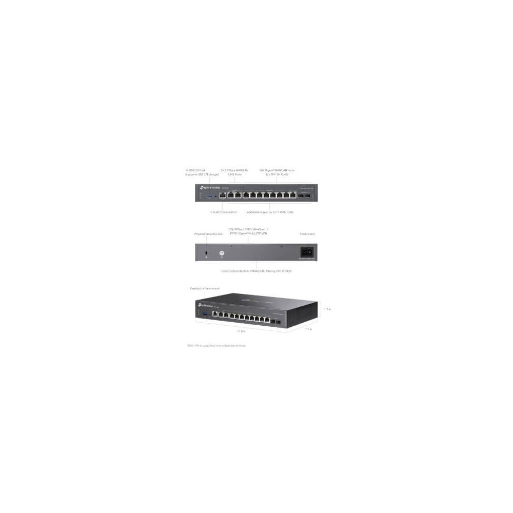 Tp-link  Routeur VPN Omada SDN Multi-Gigabit rackable + SFP