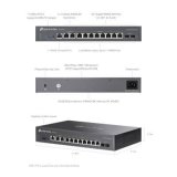 Tp-link  Routeur VPN Omada SDN Multi-Gigabit rackable + SFP