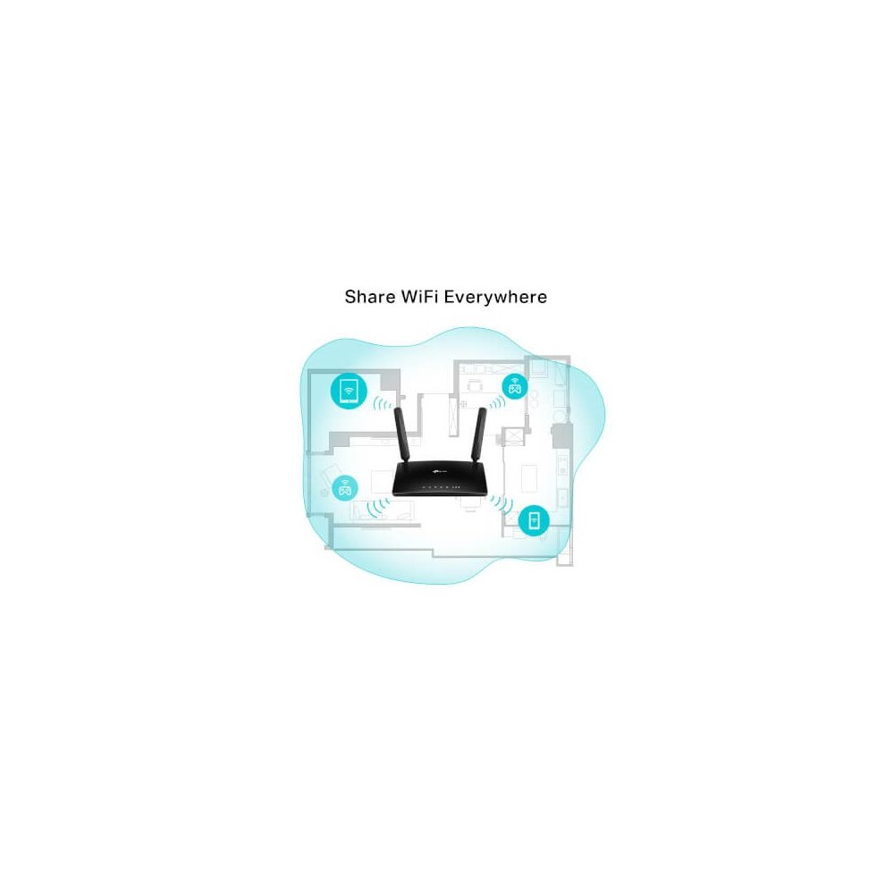 Tp-link  Routeur avec modem 4G LTE Wifi n 300Mbits
