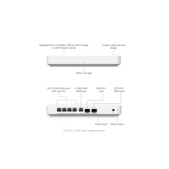 Ubiquiti- Gateway indépendante 2x 10G 4x 2,5G 5Gbps IDS/IPS