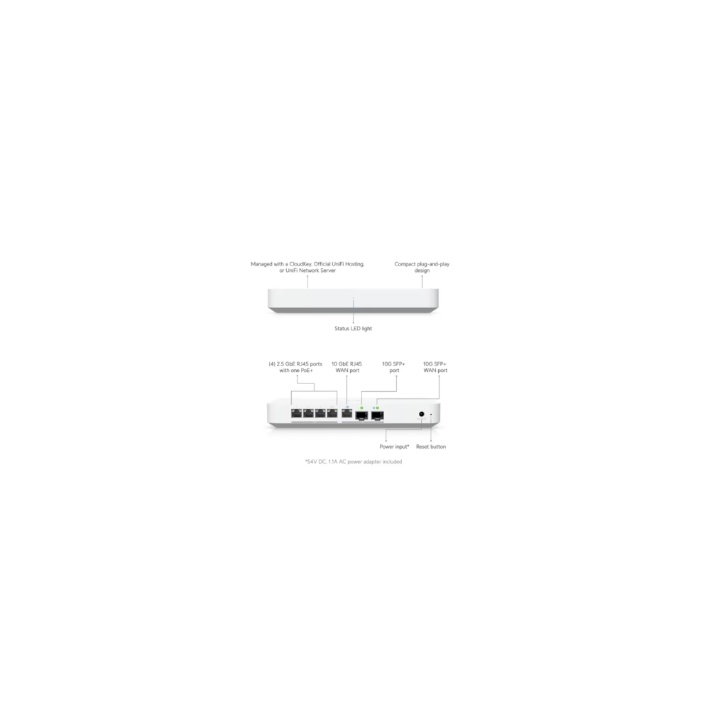 Ubiquiti- Gateway indépendante 2x 10G 4x 2,5G 5Gbps IDS/IPS