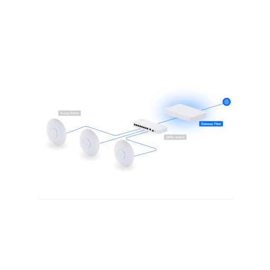 Ubiquiti- Gateway indépendante 2x 10G 4x 2,5G 5Gbps IDS/IPS