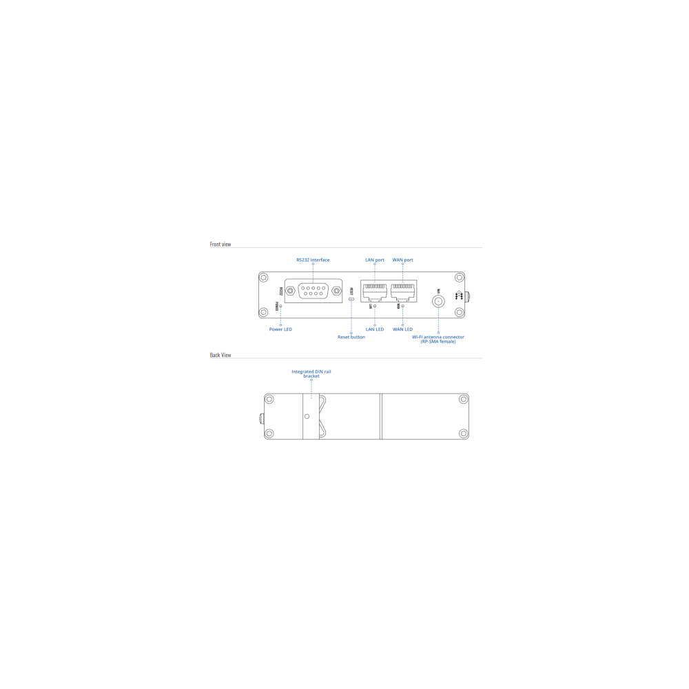 Teltonika- Routeur Firewall industriel 2x 100Mbits Wifi RS232