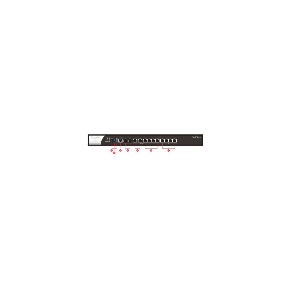DrayTek- Routeur VPN Multiwan 10G 12 ports RJ45 2 SFP+ SSD
