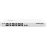 Mikrotik- Switch Cloud 24 ports Giga 2 SFP+
