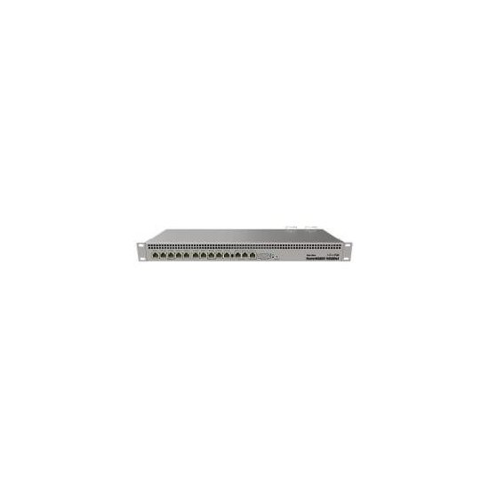 Mikrotik- Routeur 13 ports Giga RB1100AHx4 Dude 19" red PSU