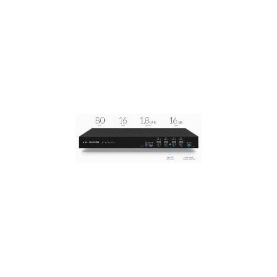 Ubiquiti- Ubiquiti EdgeRouter 8 ports SFP+