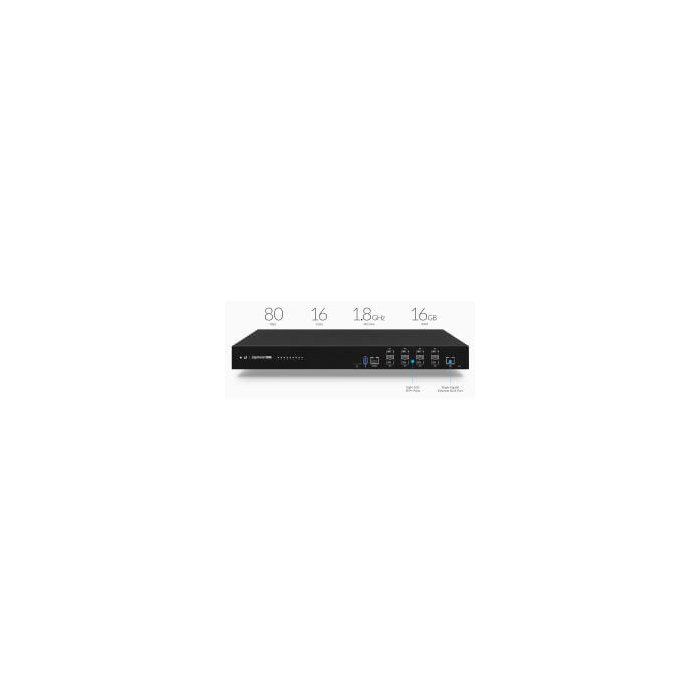 Ubiquiti- Ubiquiti EdgeRouter 8 ports SFP+
