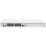 Mikrotik- Routeur Cloud 16 ports Giga + 2 SFP+