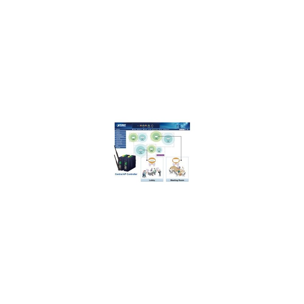 Planet- Routeur indus VPN 5 ports Giga -40/75°C