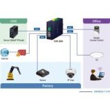 Planet- Routeur indus VPN 5 ports Giga -40/75°C