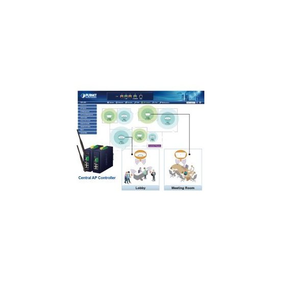 Planet- Routeur indus VPN 5 ports Giga Wifi ax -40/75°C
